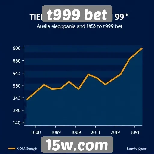 Tendências de apostas no t999 bet